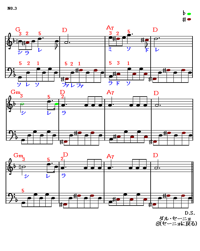 シューベルトのセレナーデ　3　楽譜