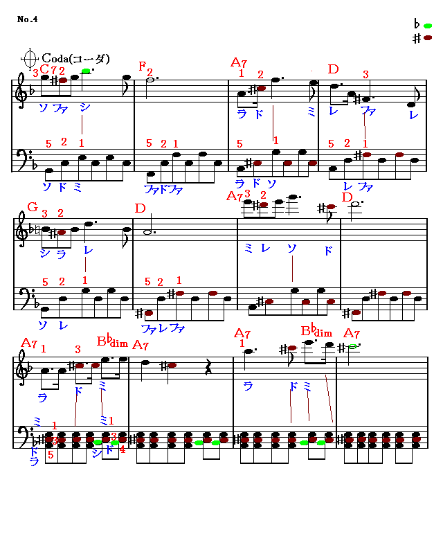 シューベルトのセレナーデ　4　楽譜