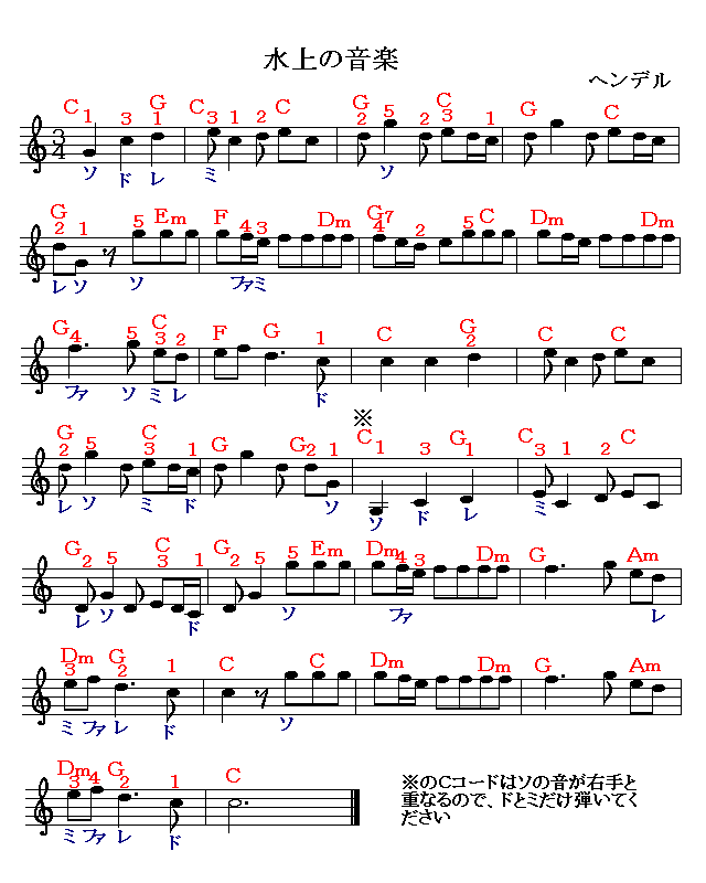 水上の音楽 楽譜