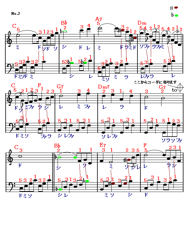 タイスの瞑想曲（２）　楽譜