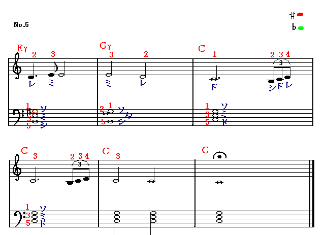 タイスの瞑想曲（５）　楽譜