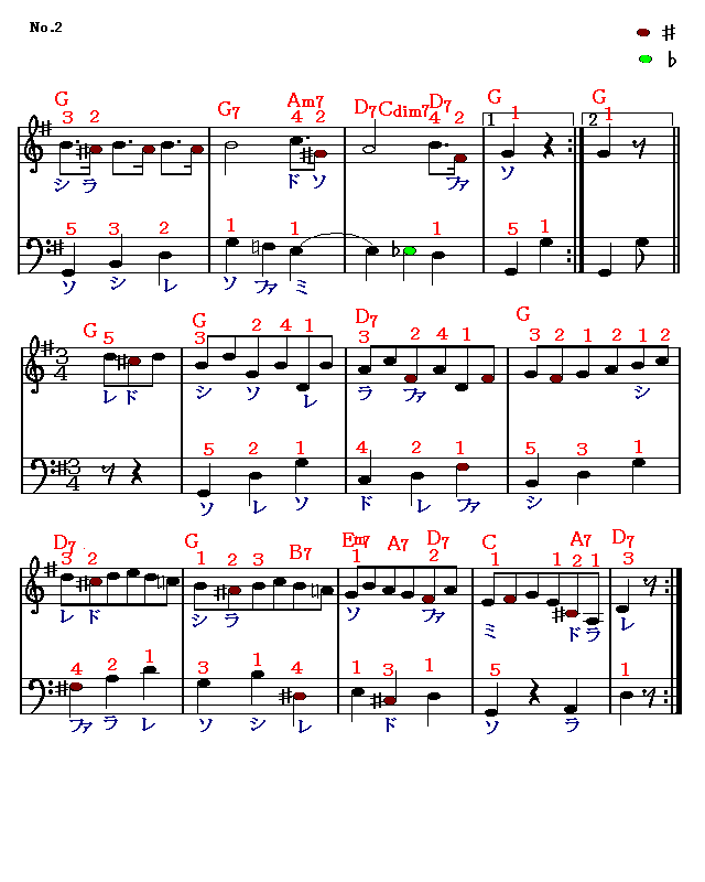 ト調メヌエット　2　楽譜