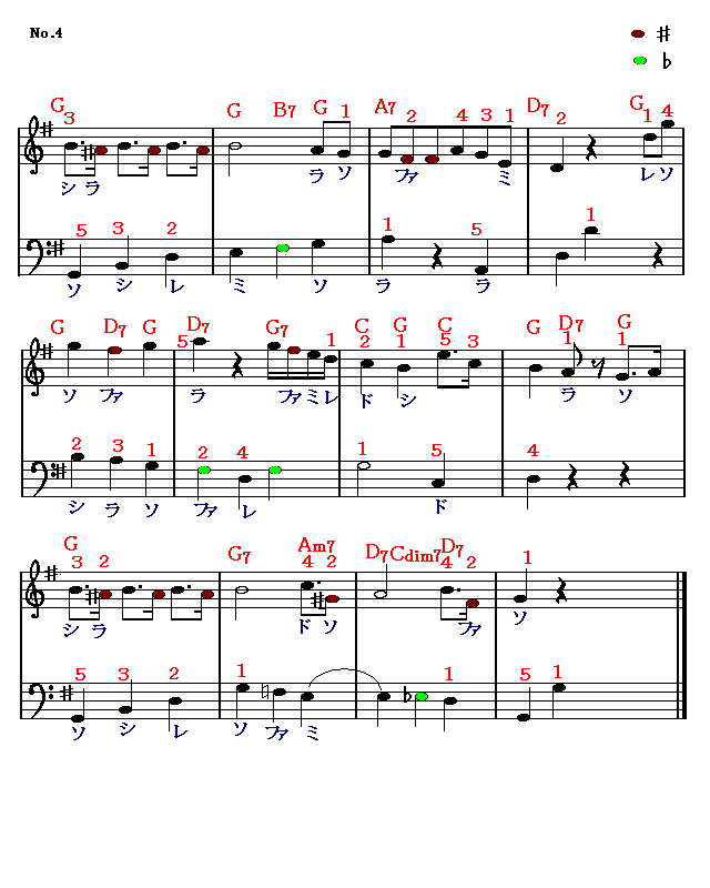 ト調メヌエット　4　楽譜
