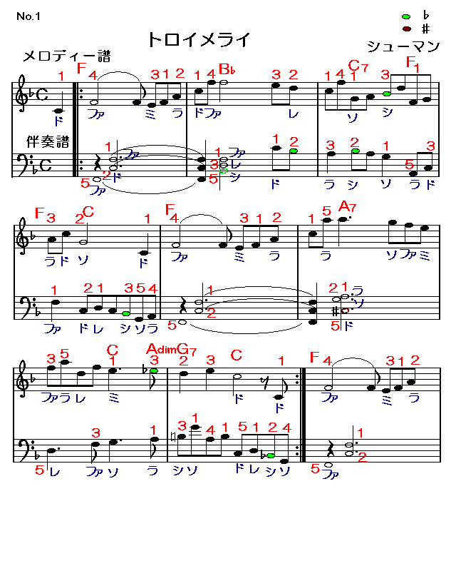 トロイメライ　1　楽譜