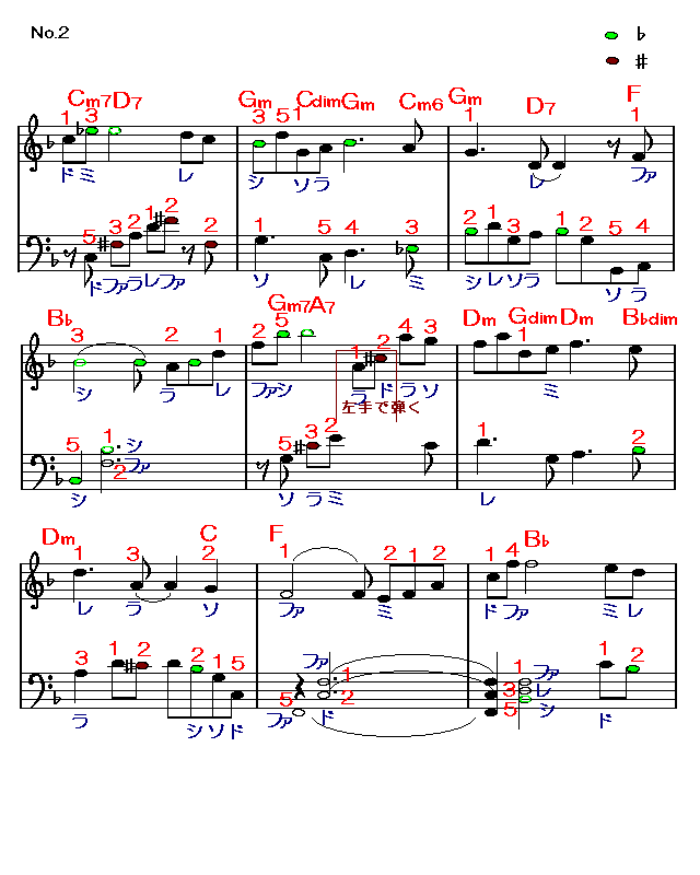 トロイメライ　2　楽譜