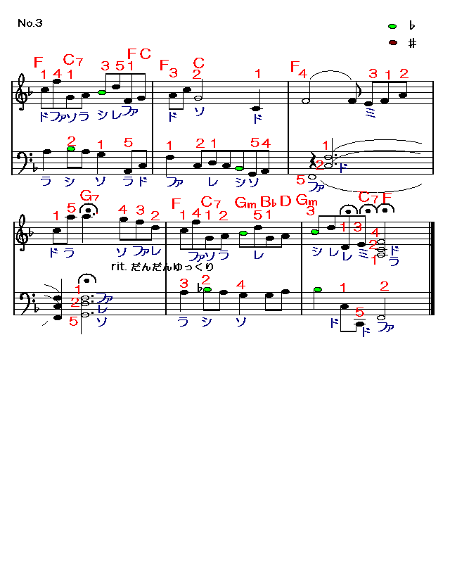トロイメライ　3　楽譜