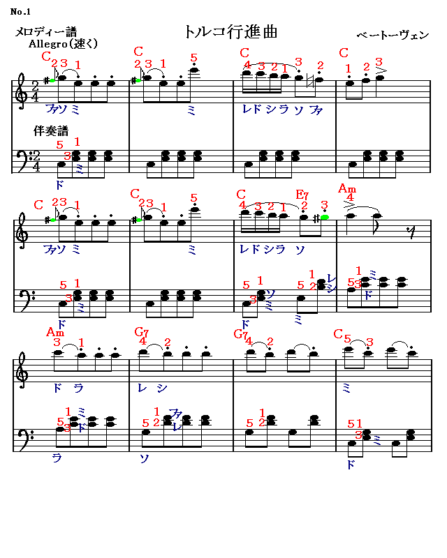 トルコ行進曲1 楽譜