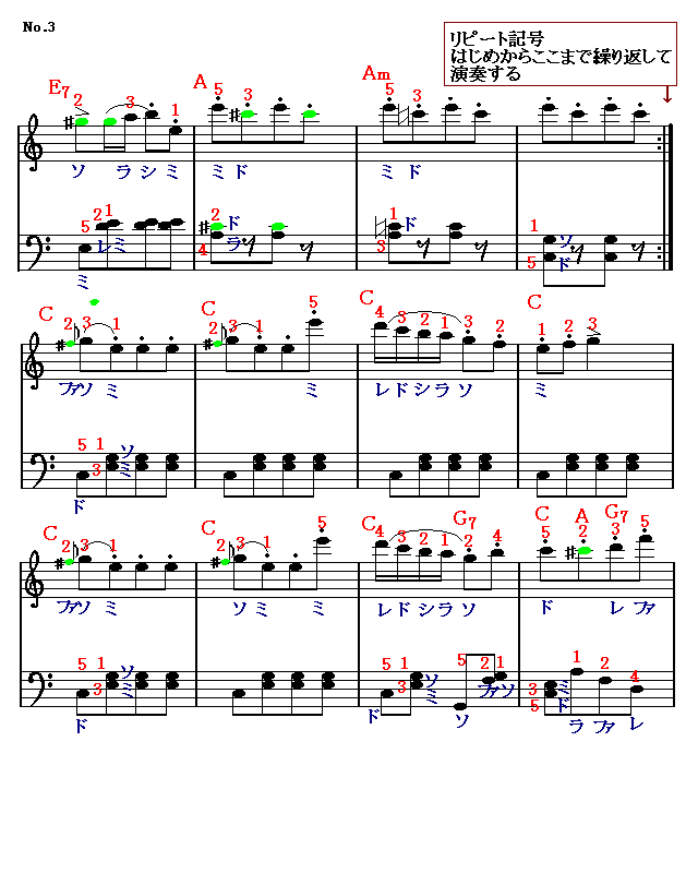 トルコ行進曲3 楽譜
