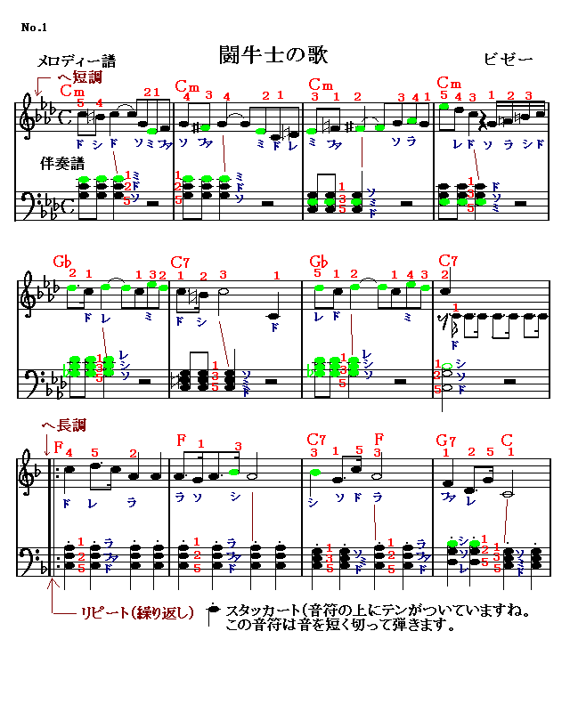 闘牛士の歌（１）　楽譜