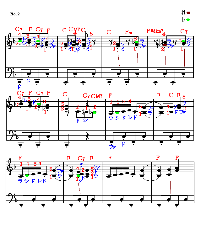 つむぎ歌２　楽譜