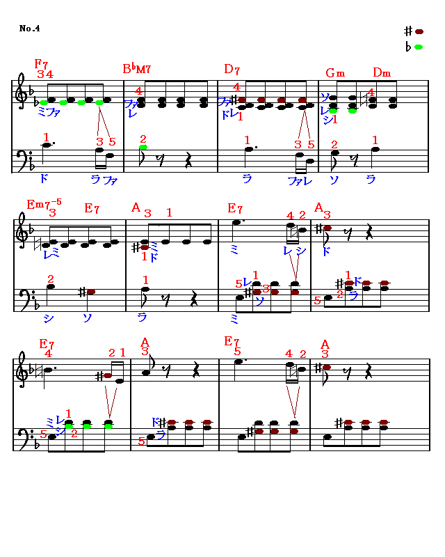 つむぎ歌４　楽譜