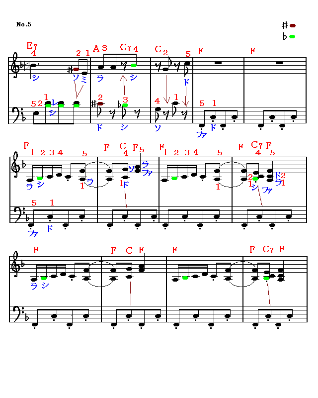 つむぎ歌５　楽譜