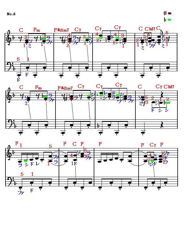 つむぎ歌６　楽譜