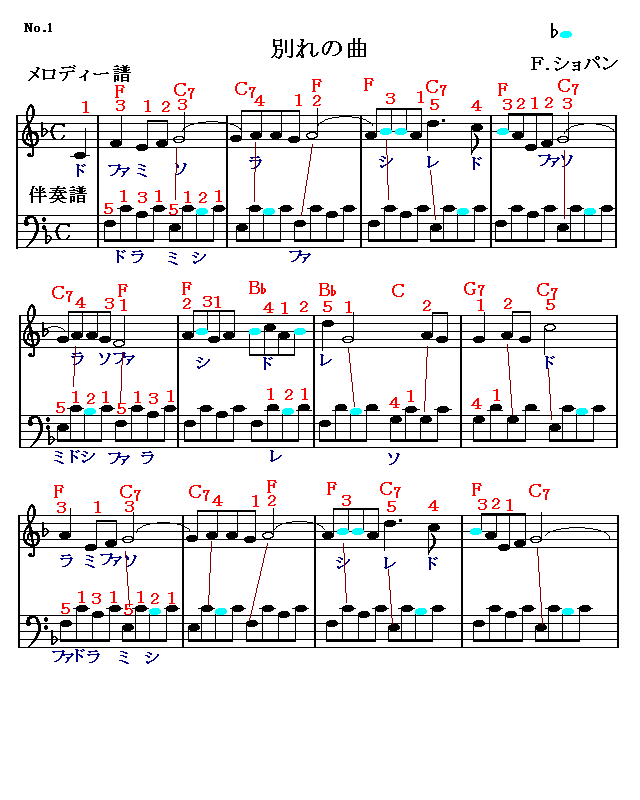別れの曲１　楽譜