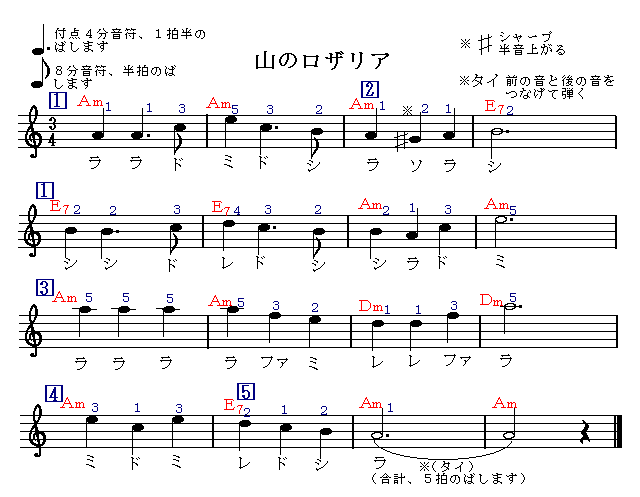山口のロザリア楽譜