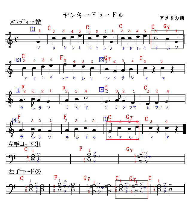 ヤンキードゥードゥル　楽譜